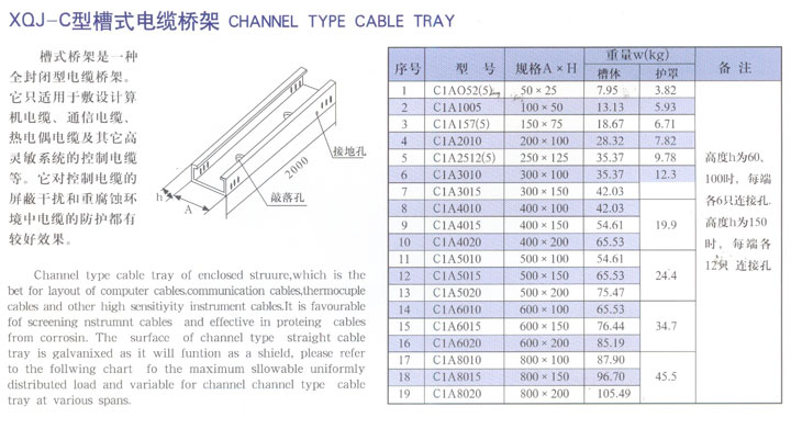 XQJ-C型槽式電纜橋架.jpg