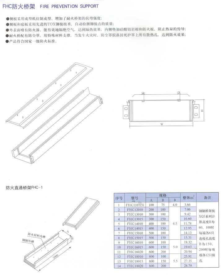 FHC防火橋架.jpg