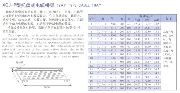 XQJ-P型托盤式電纜橋架.jpg