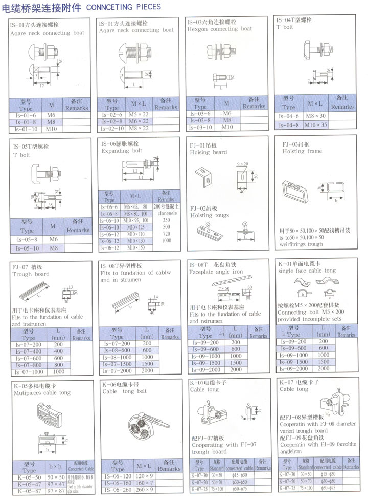 電纜橋架連接附件.jpg