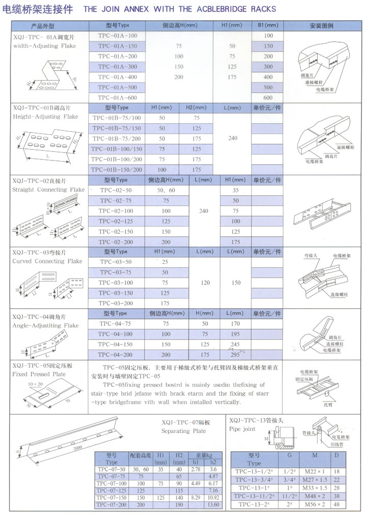 電纜橋架連接件.jpg