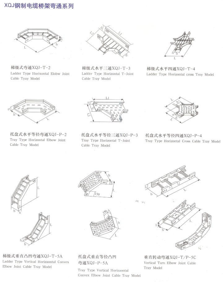 XQJ鋼制電纜橋架彎通系列-2.jpg