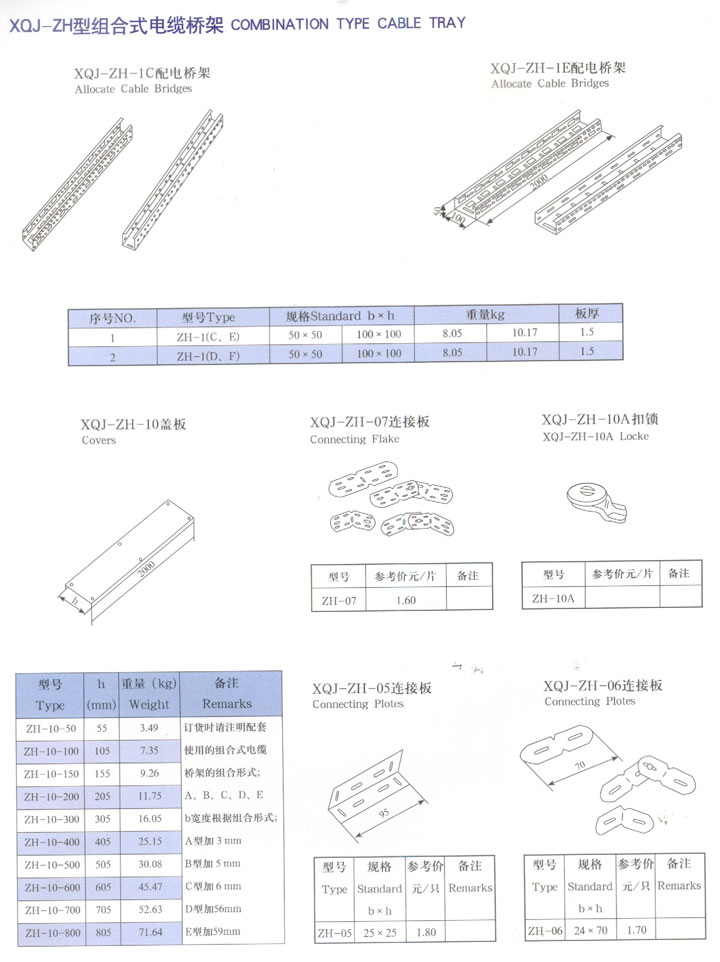 XQJ-ZH型組合式電纜橋架-3.jpg